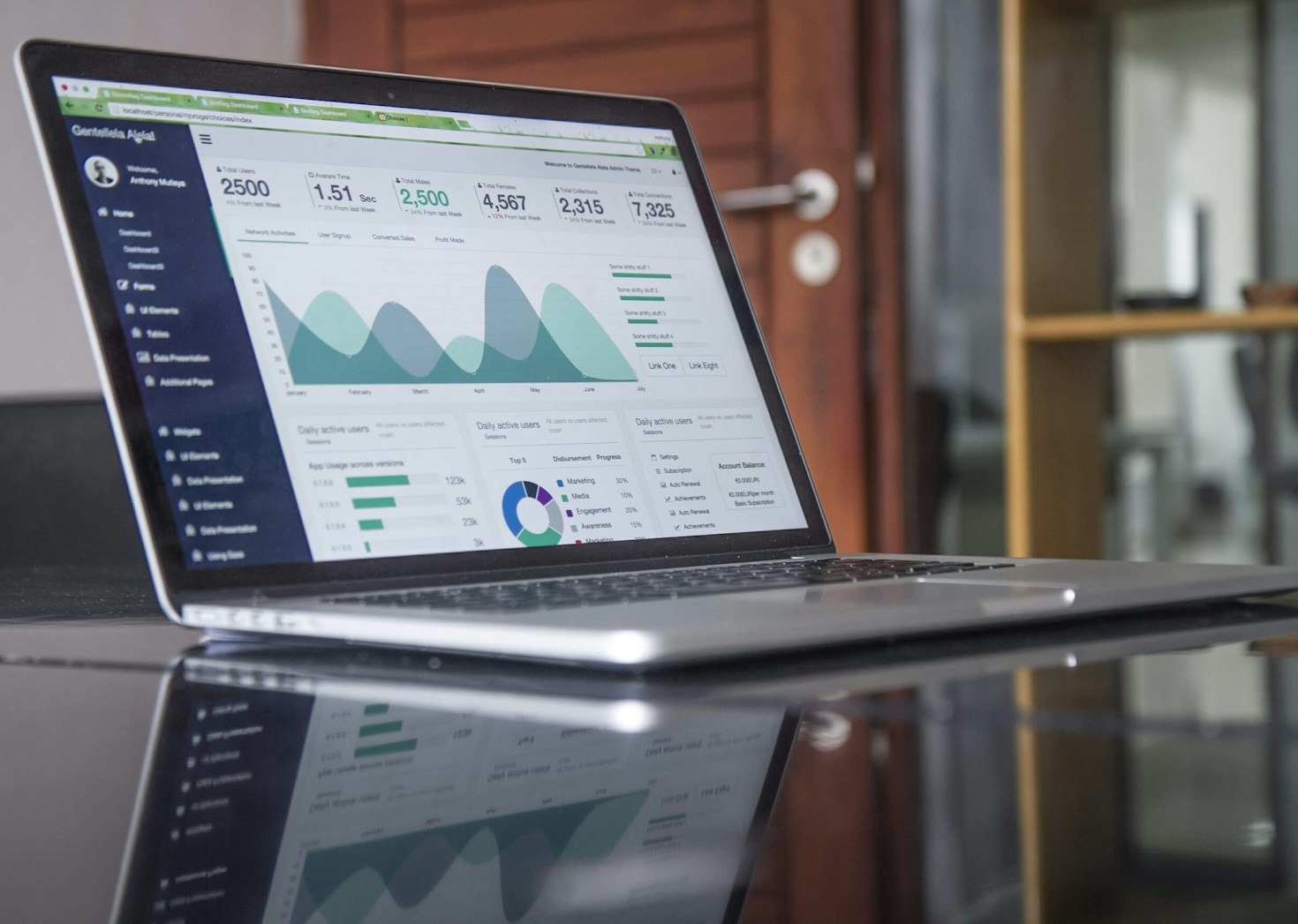 Essential IT Solutions for Business Continuity